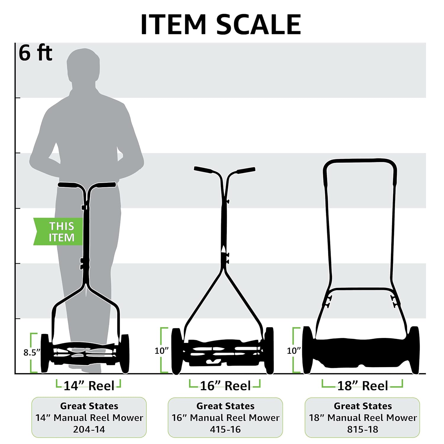 LawnGreen™ Tondeuse à gazon avec télécommande